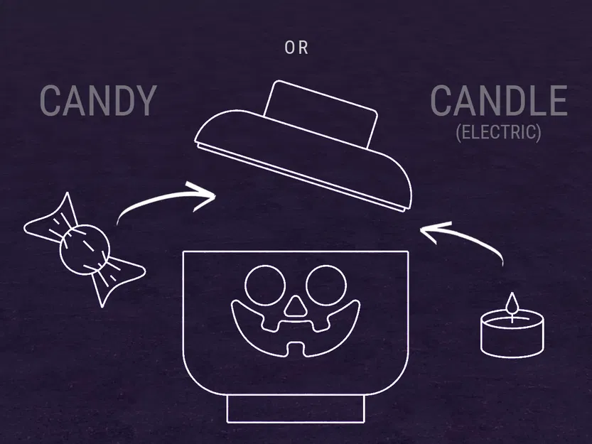 Đĩa Đựng Kẹo hoặc Đèn Cầy Hình Đầu Nhân Vật - Image 9