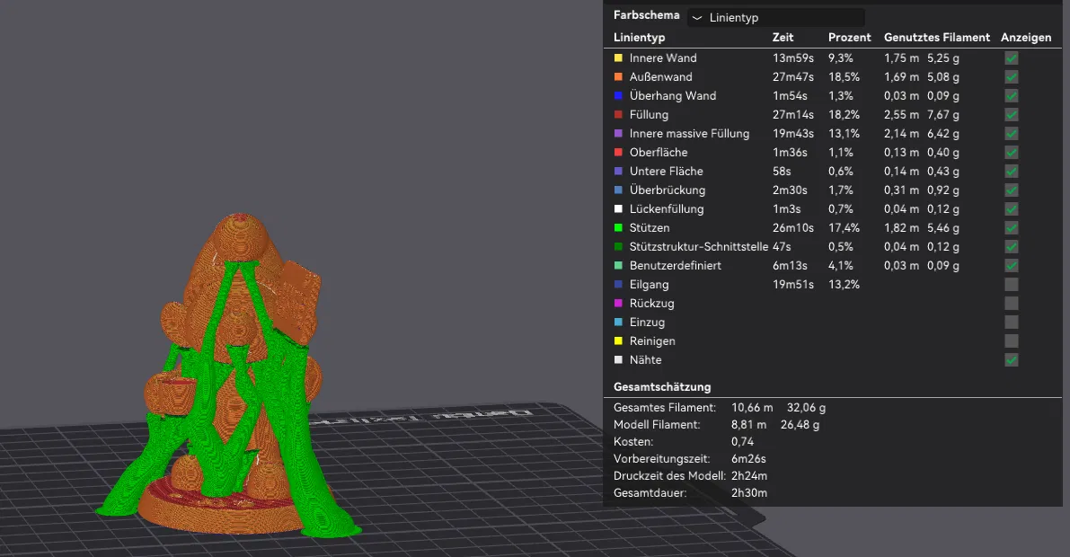 Xì Trum Café – Chàng pha chế đáng yêu cho thế giới thu nhỏ của bạn - Image 3