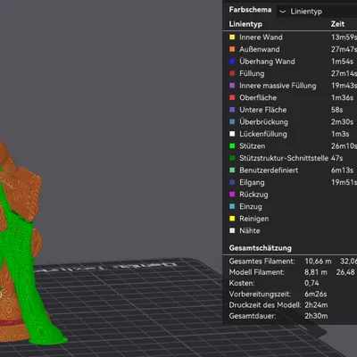 Xì Trum Café – Chàng pha chế đáng yêu cho thế giới thu nhỏ của bạn
