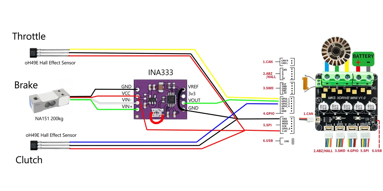 Diy Sim Pedals - Thiết kế Pedal đua xe tự chế cực chất - Image 2