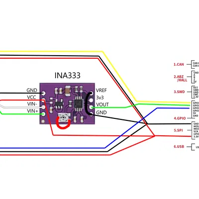 Diy Sim Pedals - Thiết kế Pedal đua xe tự chế cực chất