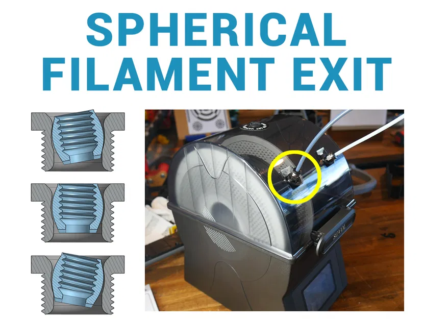 Cổng ra dạng cầu cho hộp sấy nhựa - Nguồn mở và có thể tùy chỉnh - Image 1