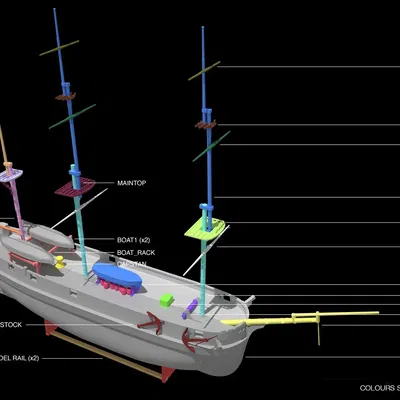 Mô hình HMS EREBUS - Tàu thám hiểm vùng cực
