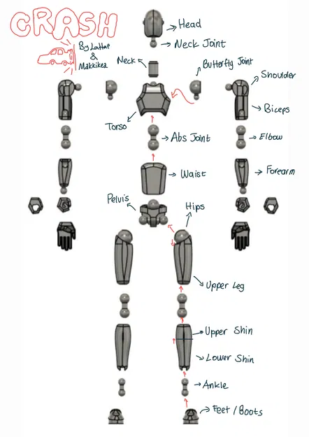 Mô hình action figure cử động linh hoạt Crash The Adventurous - Image 10