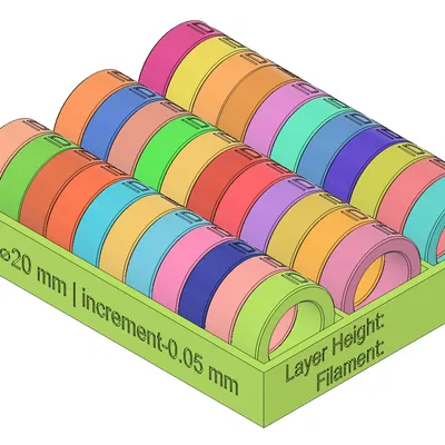 Bộ thước đo độ hở và độ khít "Goldilocks"