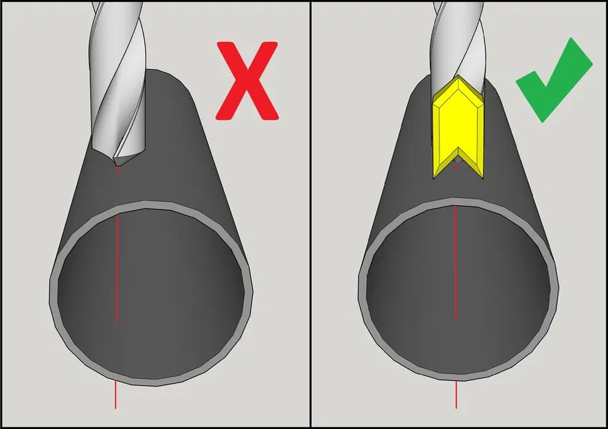 Bộ định tâm khi khoan (Centerfinder) hỗ trợ khoan ống chính xác - Image 1