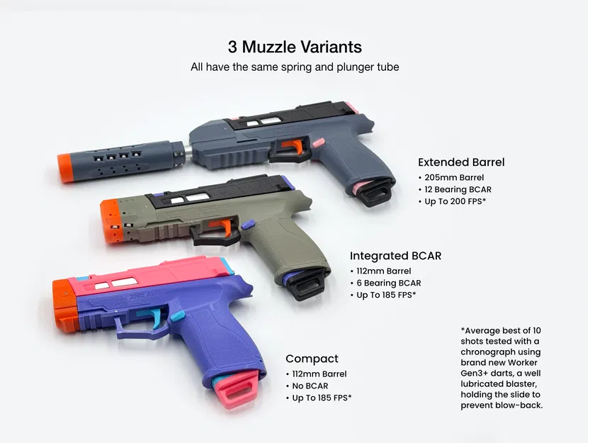 Znc Aus - Blaster Nerf nạp đạn băng cực mạnh - Các phiên bản ngoại hình tùy chọn - Image 3