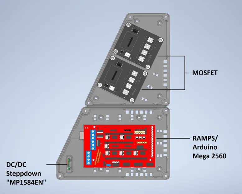 Prusa i3 - Vỏ bảo vệ RAMPS/Mosfet - Image 1