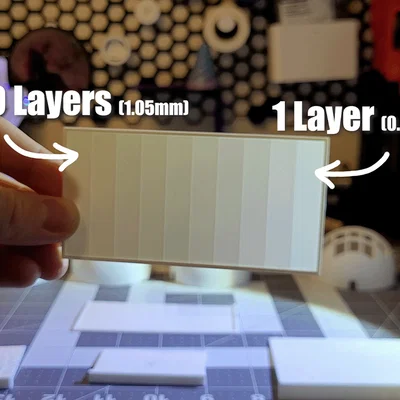 Mô hình kiểm tra độ xuyên sáng 3D (Light Transmission Test)