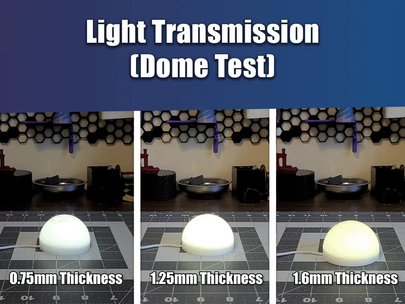 Kiểm tra độ xuyên sáng (Dome Test) - Image 1