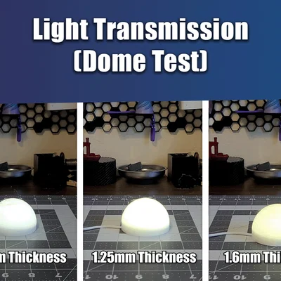 Kiểm tra độ xuyên sáng (Dome Test)