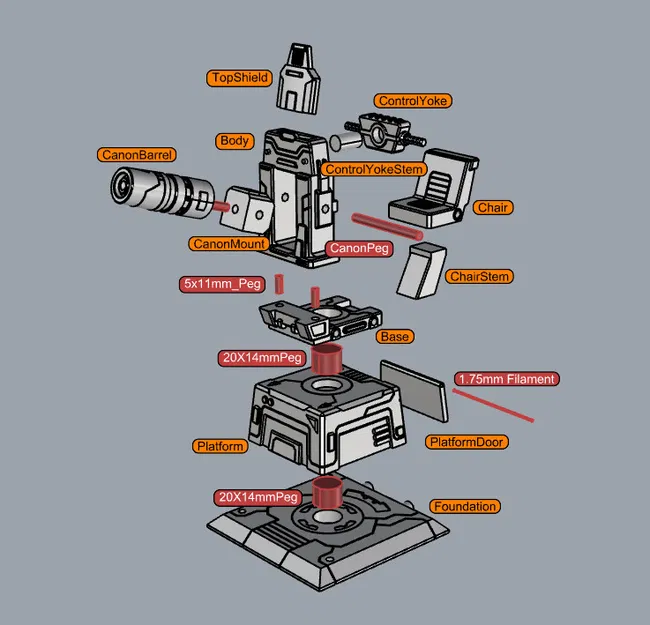 Mô hình ụ súng Autobot trong Transformers từ Skybound Comics - Image 14