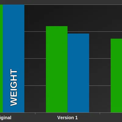 Cốc trồng cây Planter Starter Cups - Phiên bản in siêu tốc