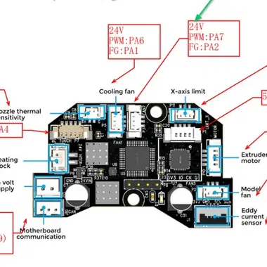 Ống dẫn gió làm mát thứ hai cho đầu in Sovol Zero / SV08 (MAX)