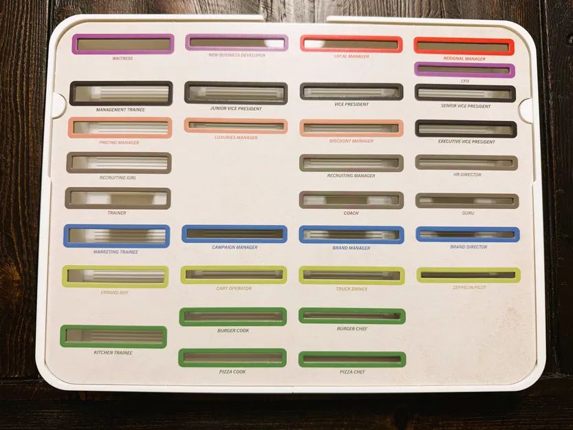 Khay Đựng / Organizer cho Food Chain Magnate Deluxe Edition - Image 11