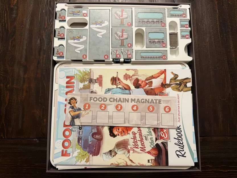 Khay Đựng / Organizer cho Food Chain Magnate Deluxe Edition - Image 17