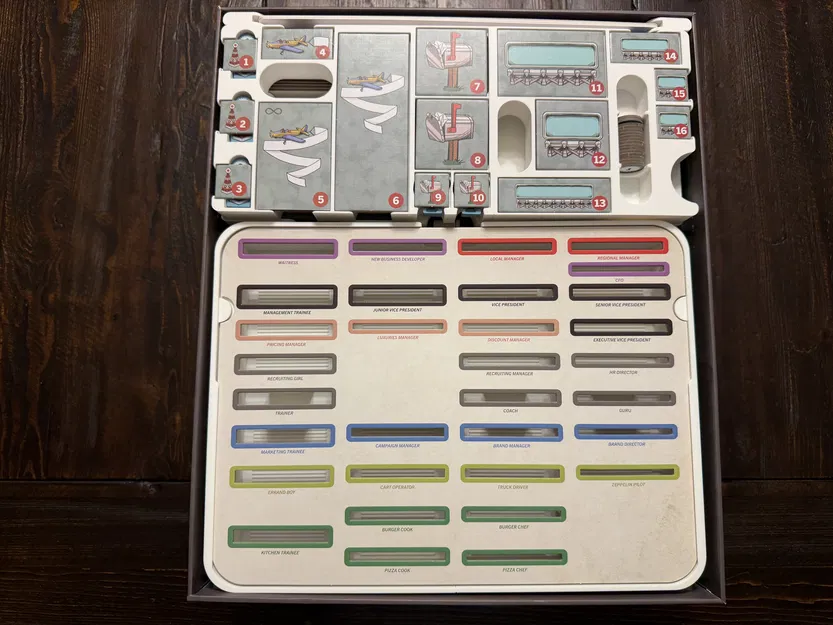 Khay Đựng / Organizer cho Food Chain Magnate Deluxe Edition - Image 18