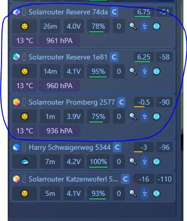 Faketec Solar powered outdoor node - Node Meshtastic dùng năng lượng mặt trời - Image 14