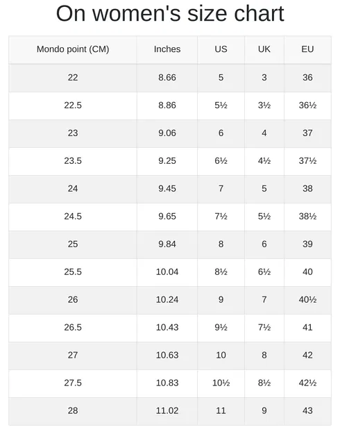 SprintCore: Mẫu giày chạy bộ 3D in từ nhựa TPU - Image 10