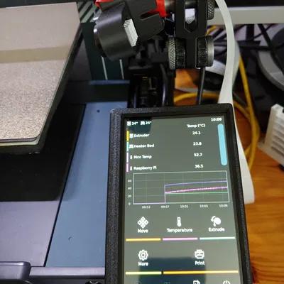 Vỏ hộp BTT HDMI5 V1.2 cho Elegoo Neptune (3/4) và các dòng khác