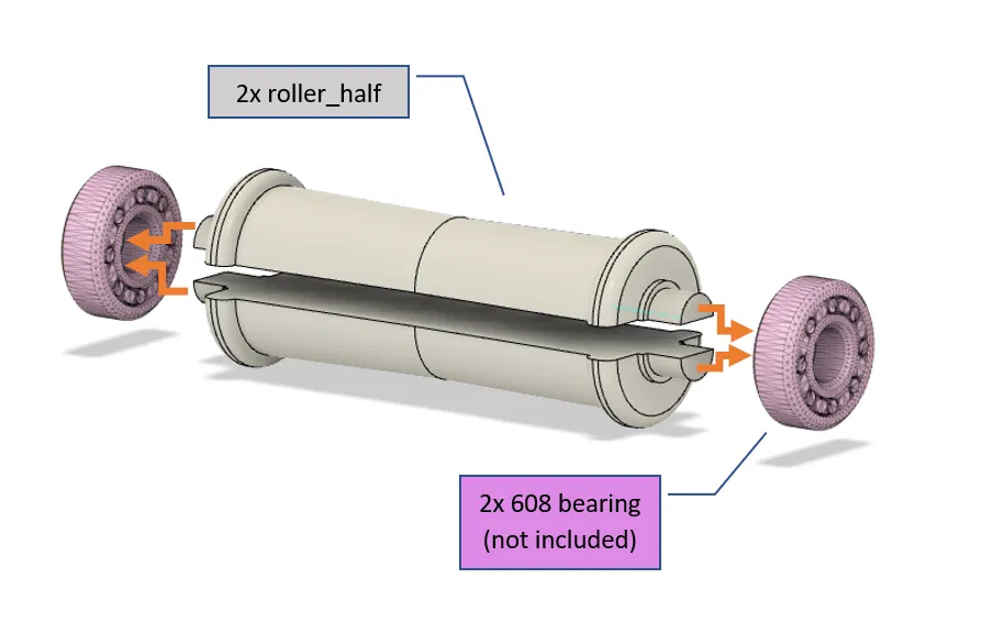 Giá đỡ cuộn nhựa con lăn kép (Không cần support!) - Image 4