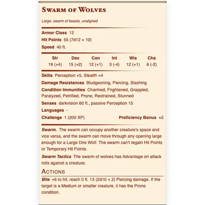 Direwolf / Bầy Sói (DND / TTRPG)