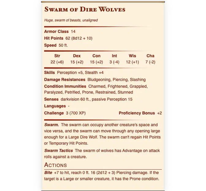 Direwolf / Bầy Sói (DND / TTRPG) - Image 4