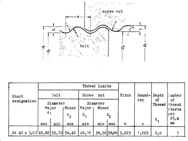Mặt nạ đa năng 40mm NATO Open Source (Cosplay/Thông khí) - Image 2