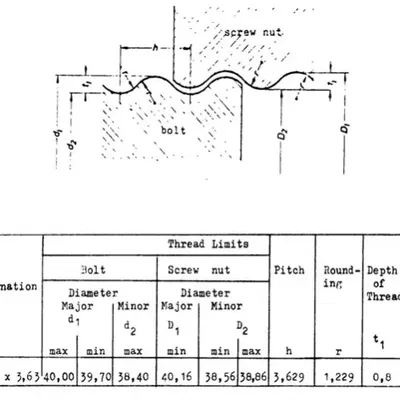 Mặt nạ đa năng 40mm NATO Open Source (Cosplay/Thông khí)