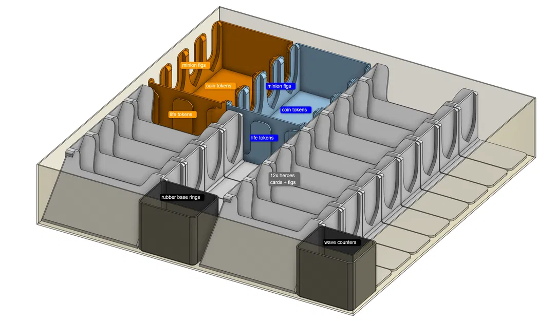 Guards of Atlantis II - Bộ khay đựng đầy đủ (Full insert) - Image 2