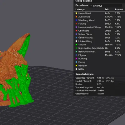 Mô hình Drache cho Tabletop