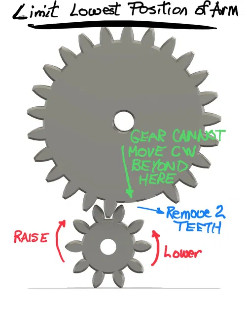 Tracker SkidSteer: Sự phát triển của phiên bản bánh xích - Image 12