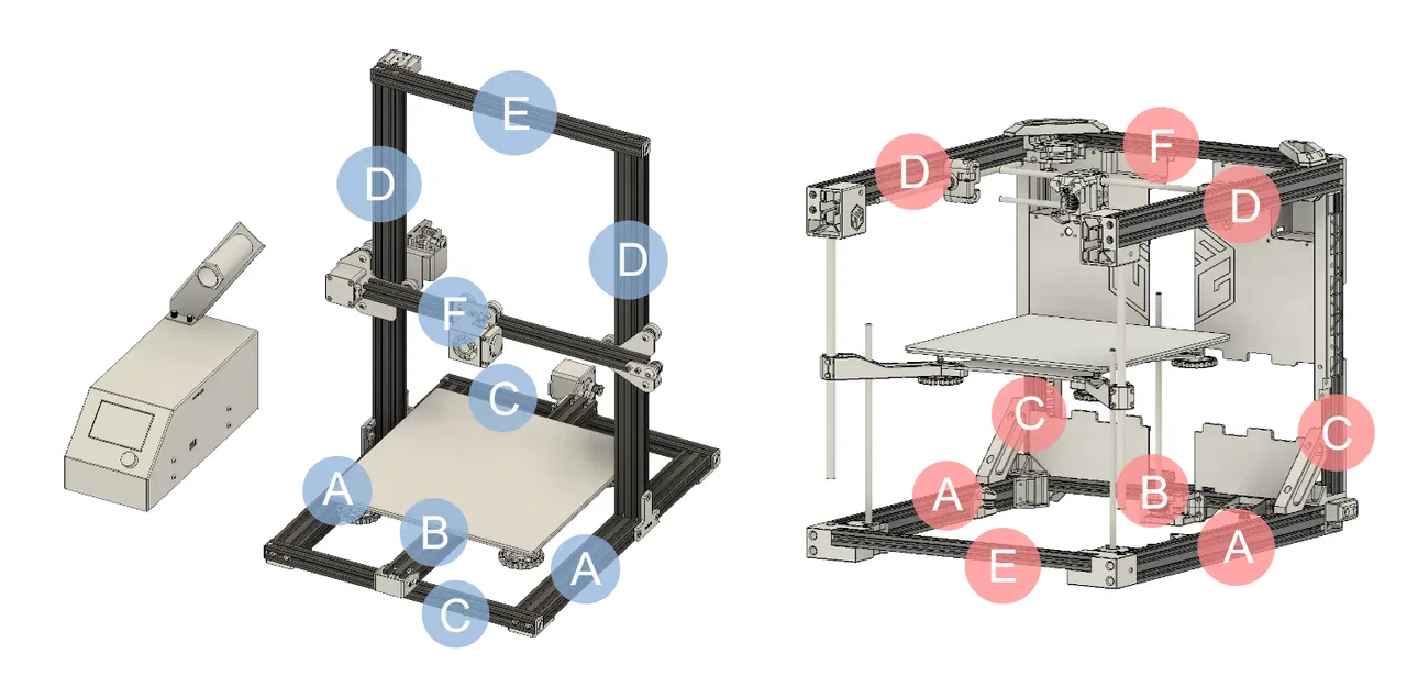 CR-10 NG - Bản độ coreXY (beta) - Image 2
