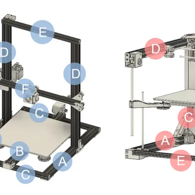 CR-10 NG - Bản độ coreXY (beta)