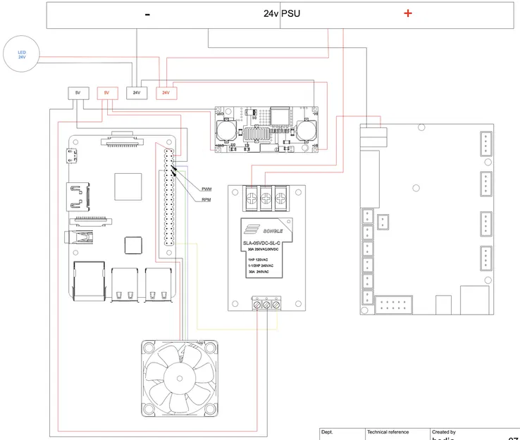 Case đựng Raspberry Pi cho Ender-3 - Image 3
