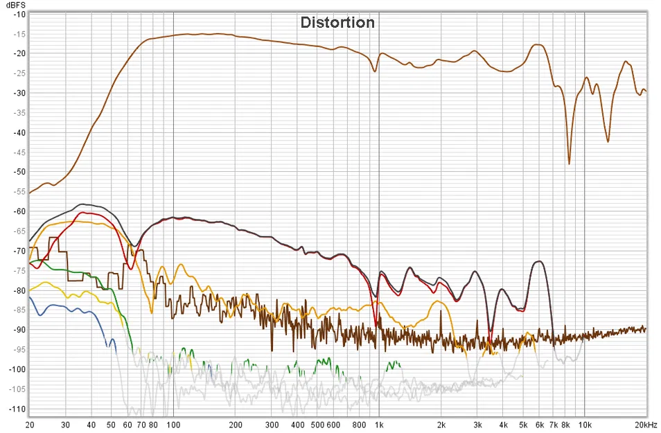 Vỏ loa máy tính W4F - Thiết kế tối ưu cho củ loa 4 inch - Image 10
