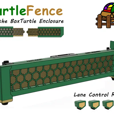 TurtleFence cho BoxTurtle Enclosure - Các tấm Mesh Skirts