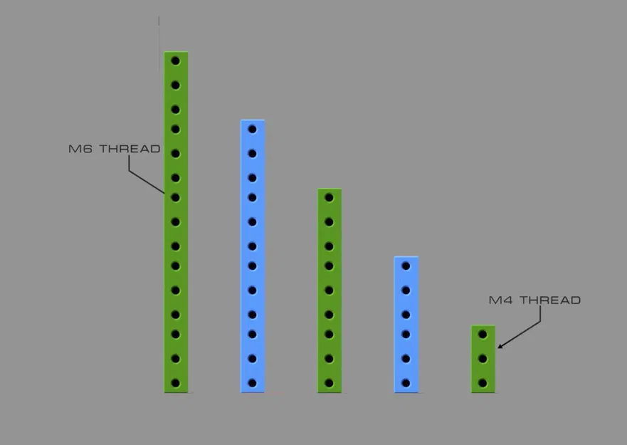 Bộ sưu tập thanh ray gắn Server Rack - Tự chịu lực - Ren M6 / M4 - Image 2