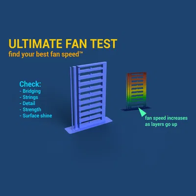 Kiểm tra Tốc độ Quạt Tối ưu (Ultimate Fan Speed Test)