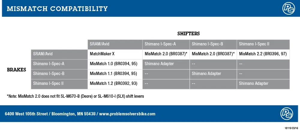 Mismatch Adapter 1.0 - Bộ chuyển đổi tay đề SRAM và thắng Shimano - Image 5