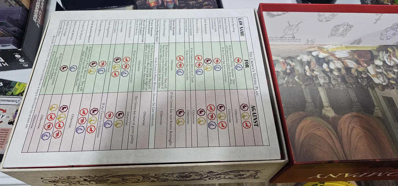 Bộ 3D Organizer cho John Company 2nd Ed - Image 1