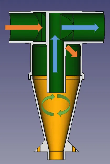 Bộ lọc bụi lốc xoáy (Kiểu inline kèm file FreeCAD) - Image 1