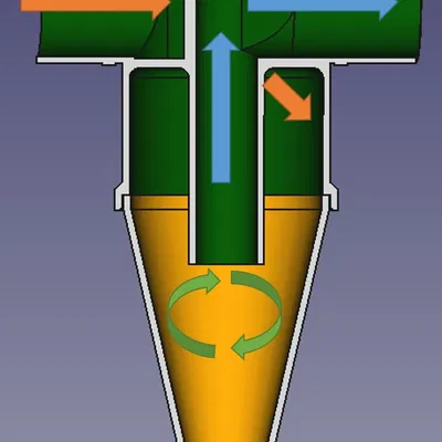 Bộ lọc bụi lốc xoáy (Kiểu inline kèm file FreeCAD)