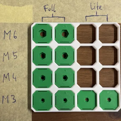 openGrid - Các chốt cài ốc vít hệ mét