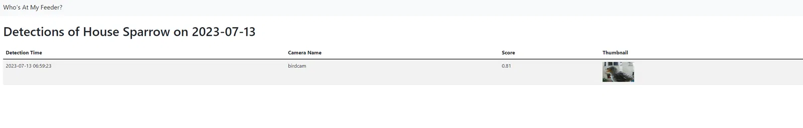 BirdBrain: Trạm cho chim ăn thông minh - DIY Bird Buddy - Image 3