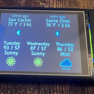 Vỏ hộp (Enclosure) cho màn hình ESP32 Cheap Yellow Display