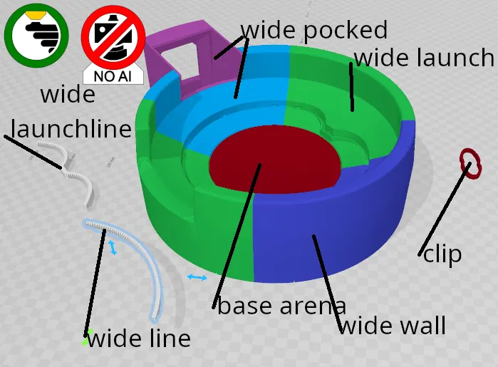 Sân đấu Bey-Arena V2 phiên bản mở rộng (wide) - Image 1