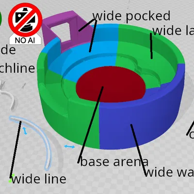 Sân đấu Bey-Arena V2 phiên bản mở rộng (wide)