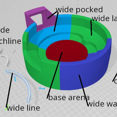 Sân đấu Bey-Arena V2 phiên bản mở rộng (wide)