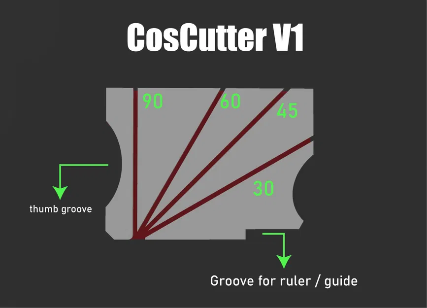 Dụng cụ hỗ trợ cắt Foam Cosplay (Cosplay Foam Cutter) - Image 1